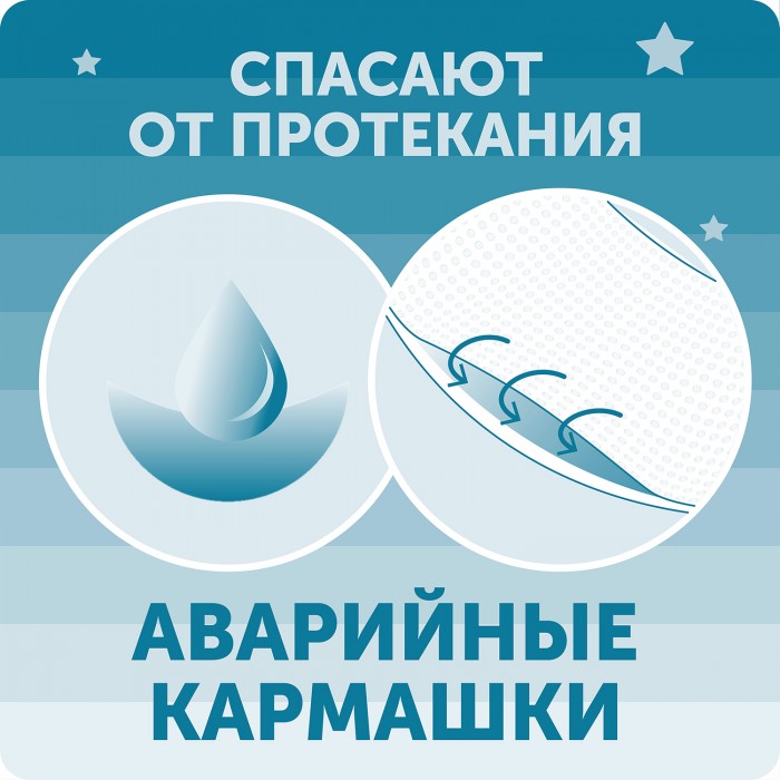 Трусики-подгузники LOVULAR HOT WIND ночные, M, 6-11 кг, 23 шт/уп 6