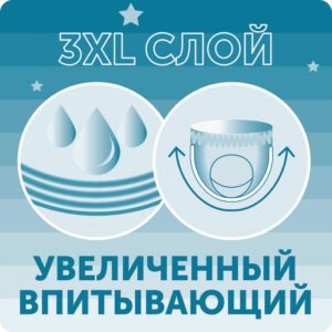 Трусики-подгузники LOVULAR HOT WIND ночные, M, 6-11 кг, 23 шт/уп 15