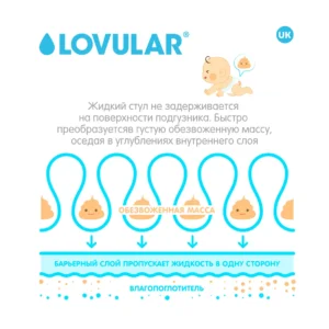 Детские подгузники LOVULAR HOT WIND L 9-13 кг, 54 шт/уп 24