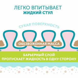 Детские подгузники LOVULAR HOT WIND S 4-8 кг, 22 шт/уп 22