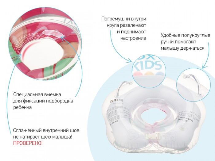 Надувной круг Roxy Kids на шею для купания Flipper 6