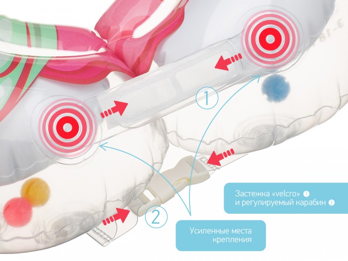 Надувной круг Roxy Kids на шею для купания Flipper 7