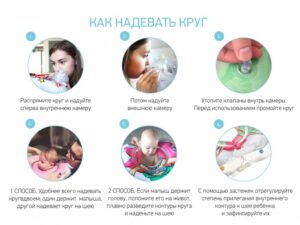 Надувной круг Roxy Kids на шею для купания Flipper 10