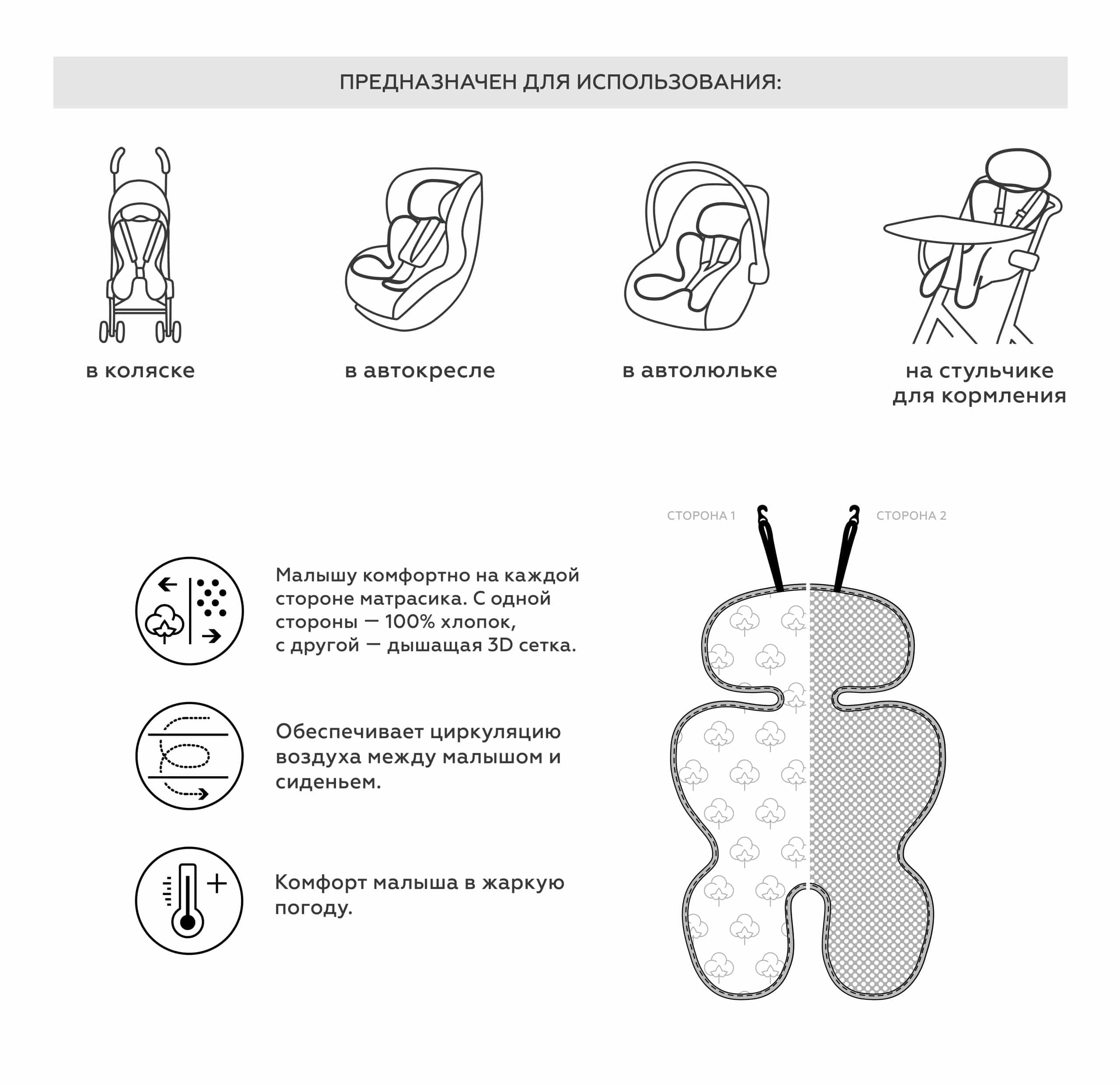 Дышащий двусторонний 3D матрасик Leokid Double 8