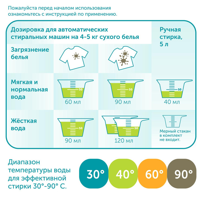 Гель-крем для стирки детского белья LOVULAR GIRAFFE 3л. 10