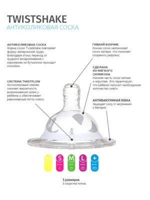 Соска антиколиковая Twistshake (2 шт.) 4