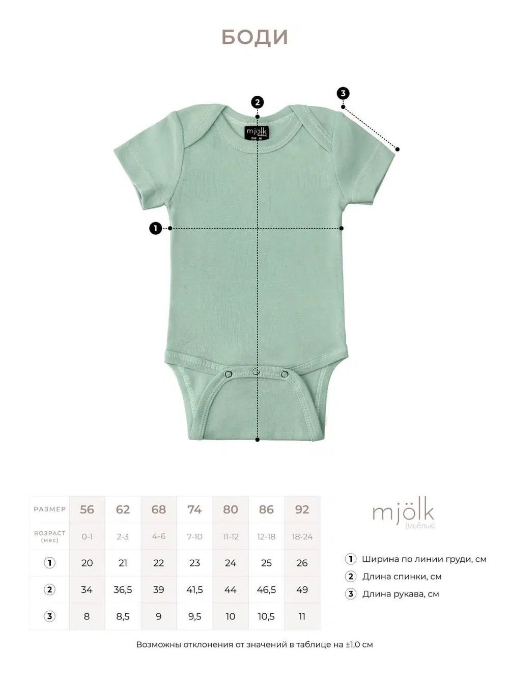 Боди_СОВ (3) Боди Mjolk Magic Mint 2