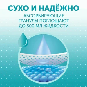 jg50FppOvII68N8EJ58KD5Ze0qKR3yCCbIy_wIZYFYk= Пеленки Lovular Hot Wind одноразовые 60х90см 5шт/уп 14