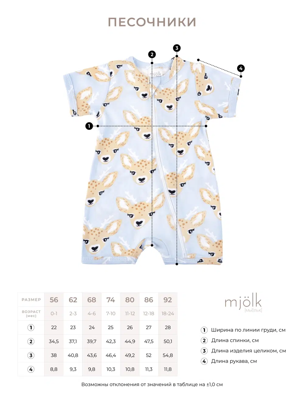 Песочник Mjolk Sleep and Play Эвкалипт 2