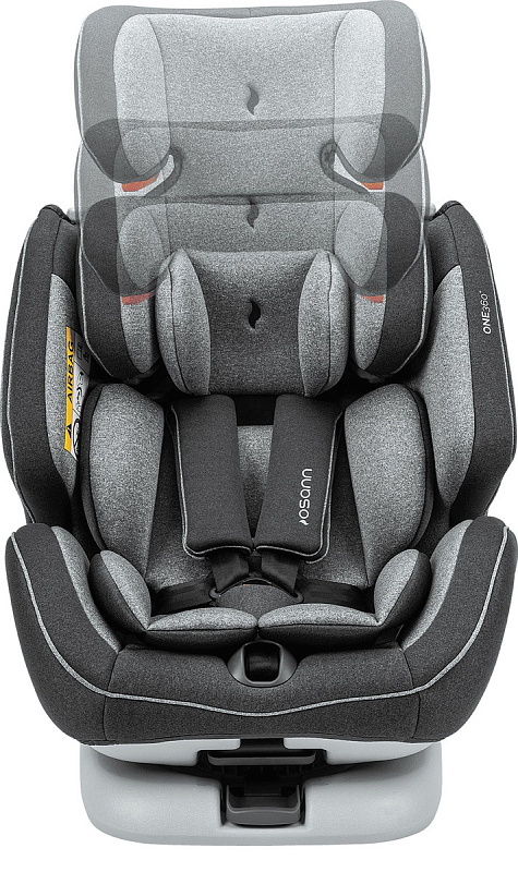 Aвтокресло группы 0/1/2/3 Osann One 360 4