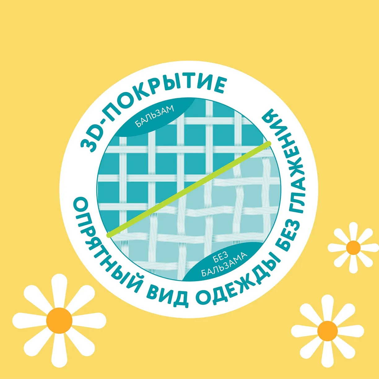 Бальзам-ополаскиватель для белья LOVULAR GIRAFFE 2л. 4