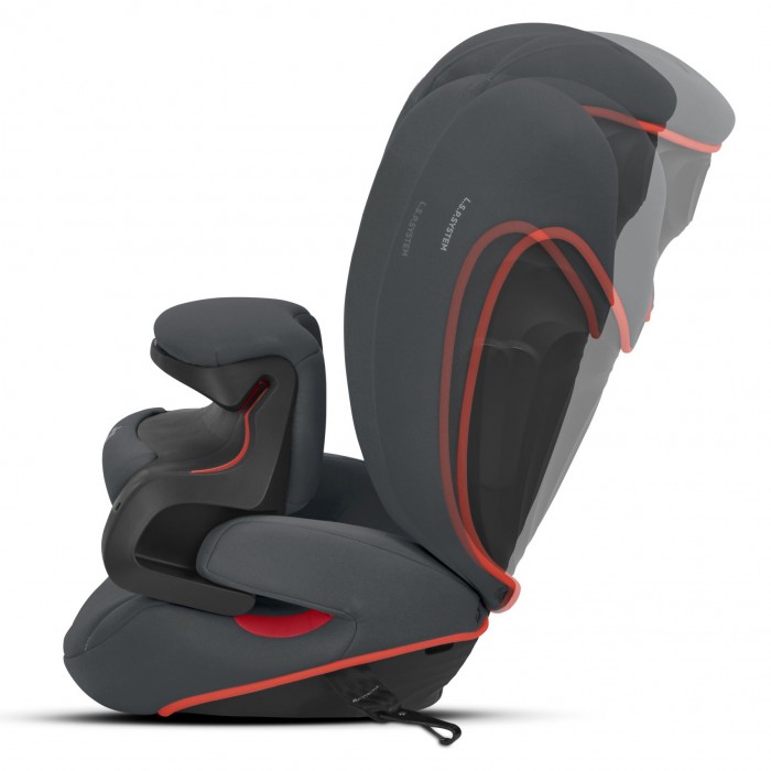 Автокресло группы 1/2/3 Cybex Pallas B-Fix 5