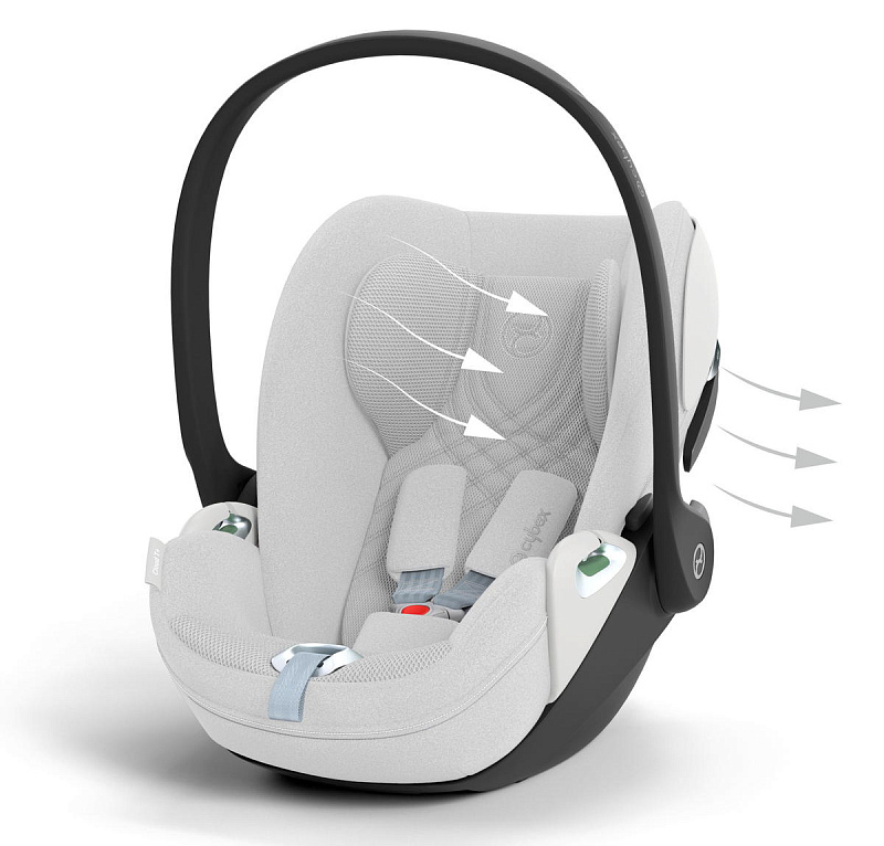 Автокресло группы 0+ Cybex Cloud T i-Size Plus 5