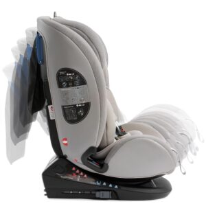 Автокресло группы 0/1/2/3 Happy Baby Orex 18