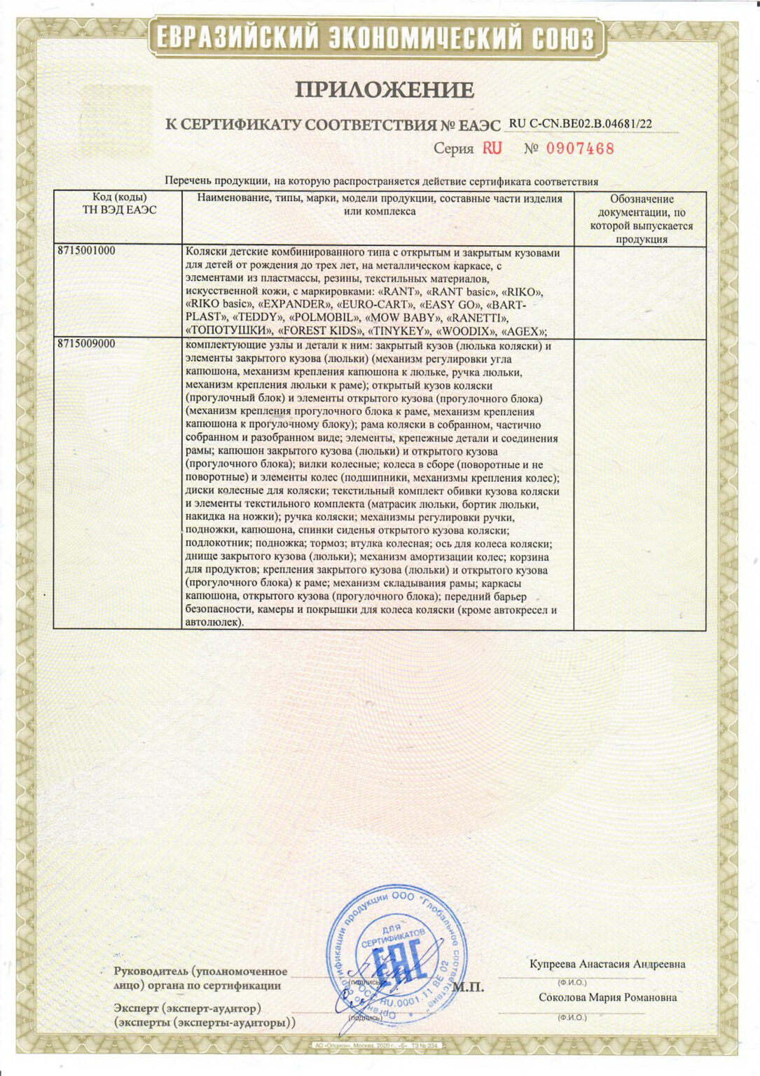 NEW серт на все коляски Китай+Польша 04681.22 (до 06.12.25)-2