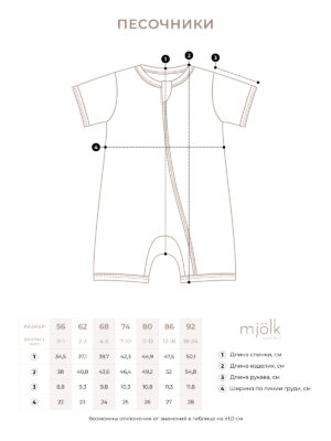 Песочник Mjolk Sleep and Play Клетка 5