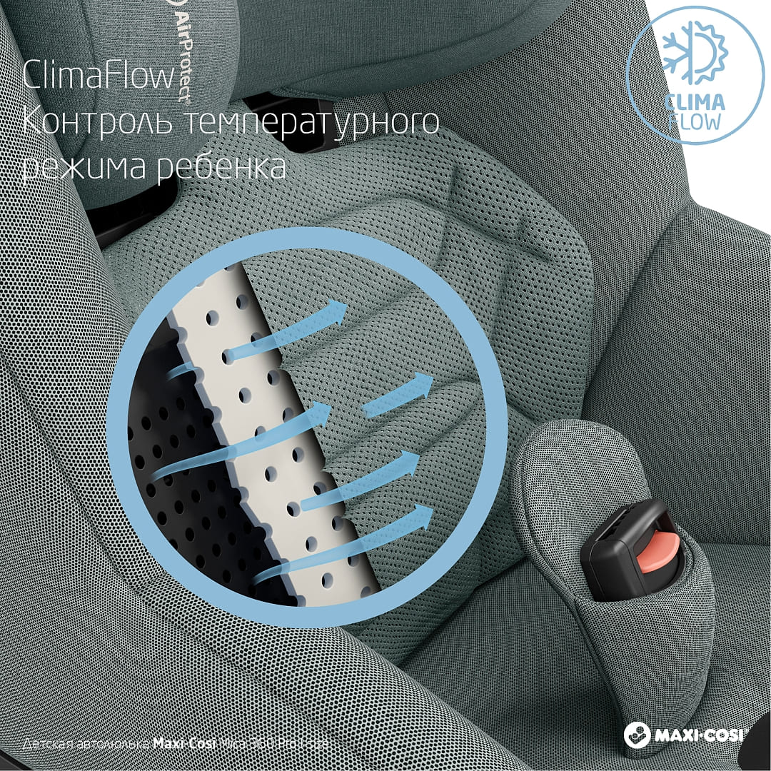 Автокресло группы 0/1 Maxi Cosi Mica 360 Pro I-size 10 автокресло grey