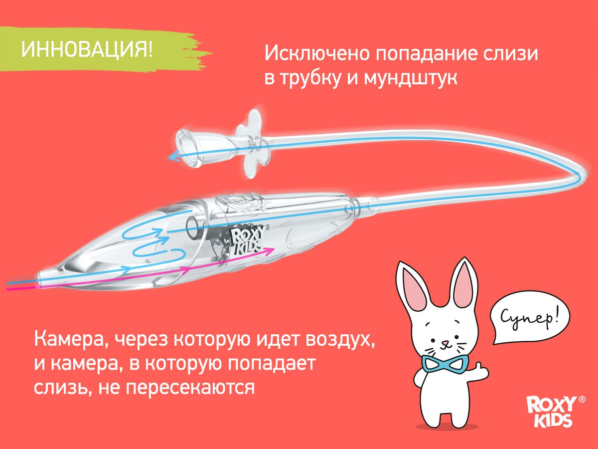 Аспиратор назальный Roxy Kids с мягким наконечником в футляре 4