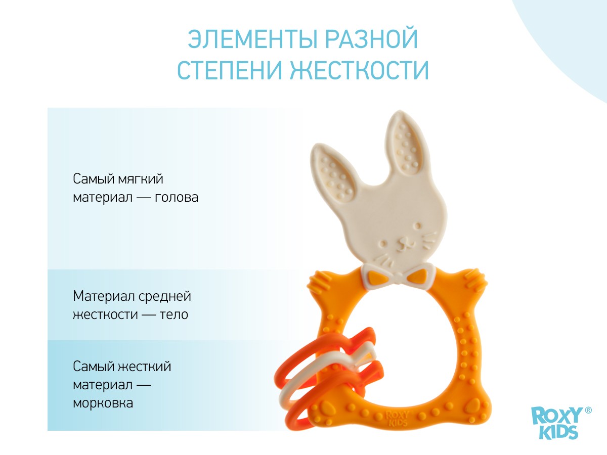 Прорезыватель Roxy Kids BUNNY 3