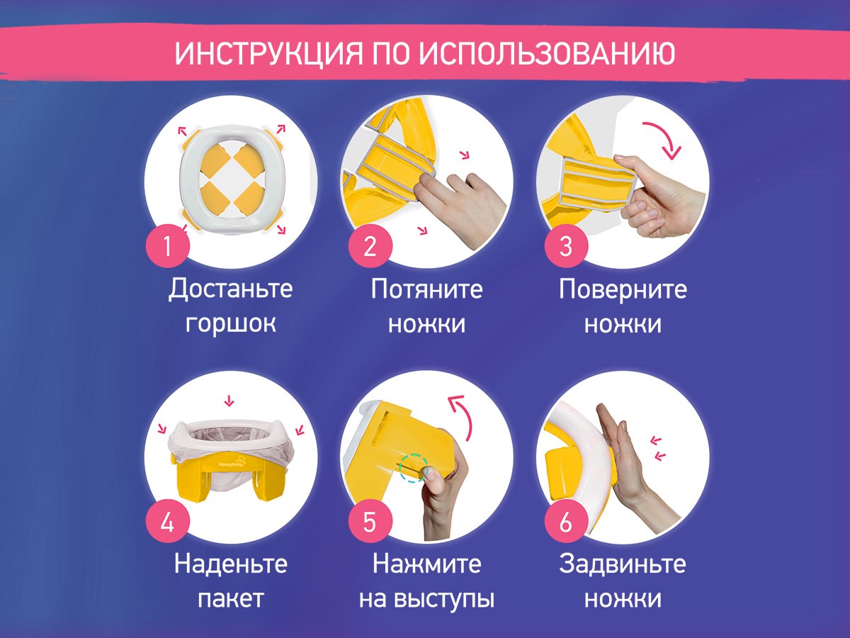 Горшок дорожный Roxy Kids HandyPotty в фирменной сумке 11