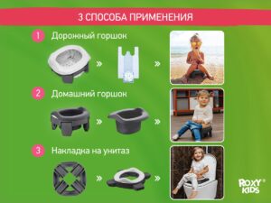 Горшок дорожный Roxy Kids HandyPotty 3в1 22