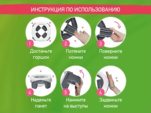 Горшок дорожный Roxy Kids HandyPotty 3в1 29
