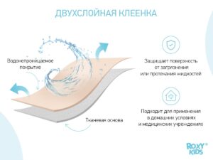 Клеёнка подкладная Roxy Kids с ПВХ покрытием окантована тесьмой 68х100 см 7