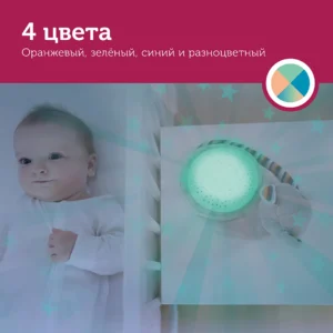 Проектор ZAZU 14