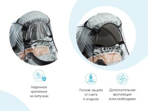 Дождевик Roxy Kids на коляску универсальный в сумке 10