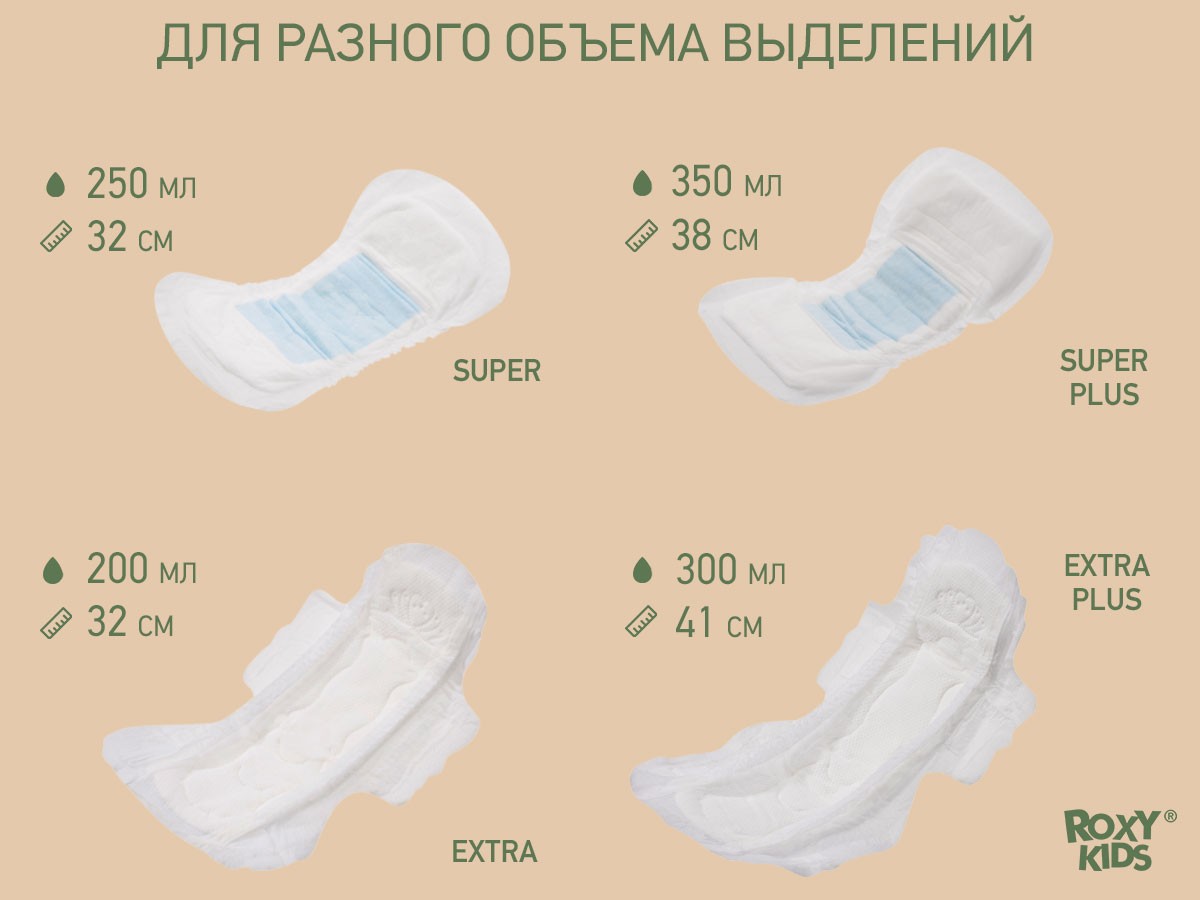 Прокладки Roxy Kids послеродовые SUPER 32см, 10шт. 9