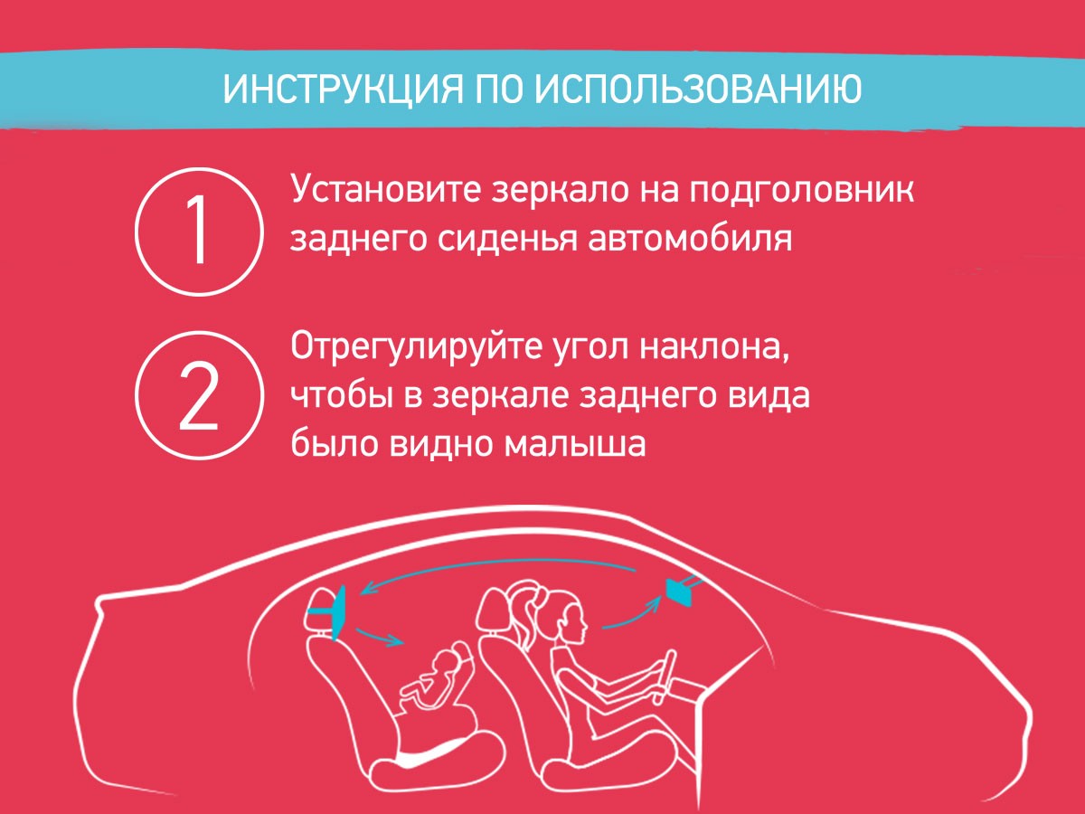 Зеркало Roxy Kids для контроля за ребенком в авто (текстильная рама) 5