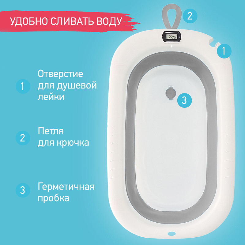 Ванночка складная Roxy Kids с термометром и матрасиком 4