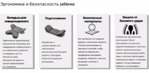 Автокресло-коляска группы 0+ Doona+ 18