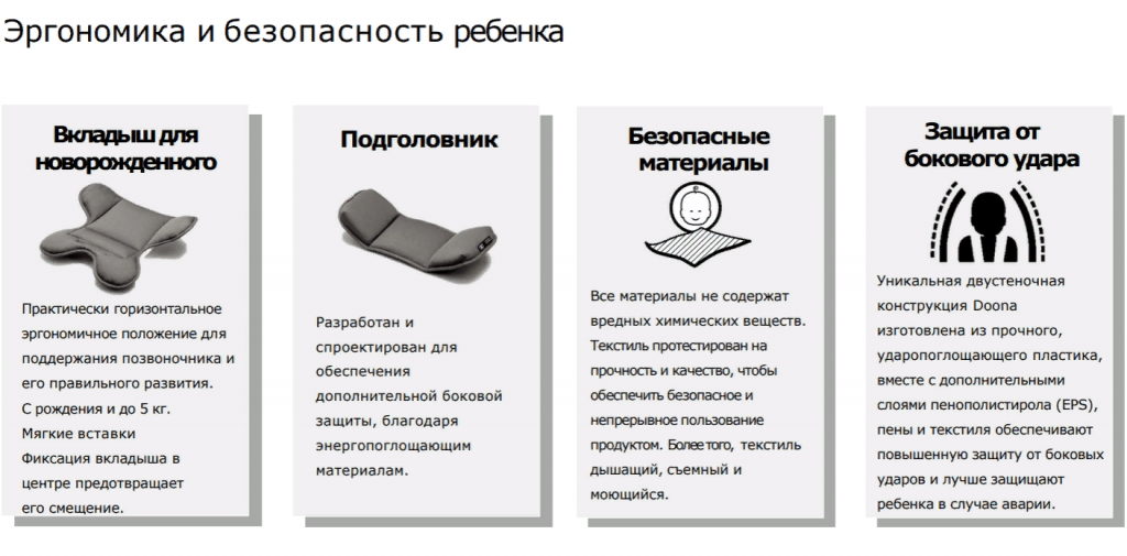 Автокресло-коляска группы 0+ Doona+ 9