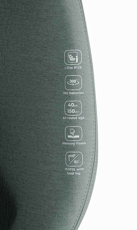 Автокресло группы 0/1/2/3 Indigo E-TRON ISOFIX I-SIZE 12