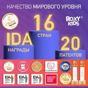 Ванночка складная Roxy Kids с термометром и матрасиком 26