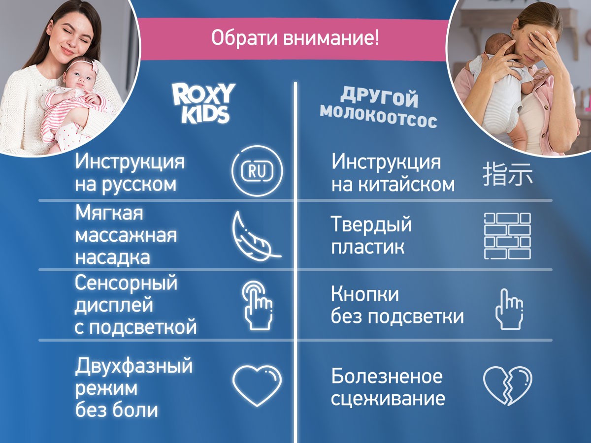 Молокоотсос электрический носимый Roxy Kids 13