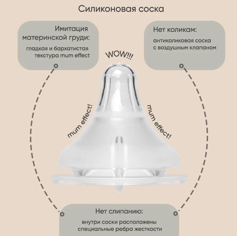 Пластиковая бутылочка Paomma 180 мл 2