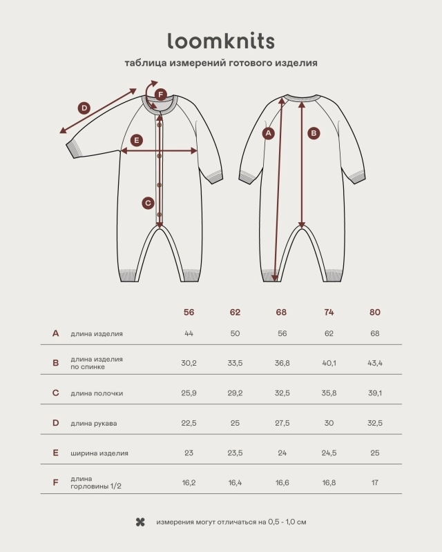 Комбинезон детский Loomknits Небесный 3