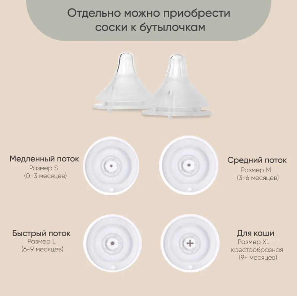 Пластиковая бутылочка Paomma 180 мл 7