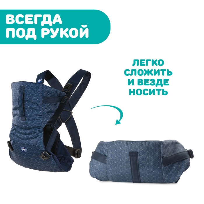 Переноска Chicco EASYFIT Black Night 0м+ 7