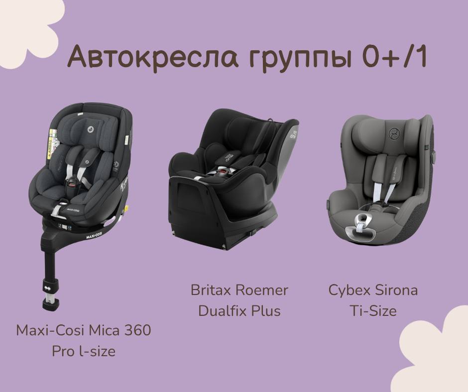 Как выбрать автокресло по возрасту: краткий гид для родителей 3