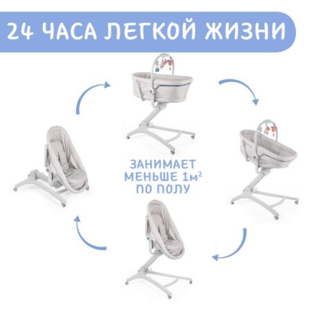 Кроватка-стульчик Chicco Baby