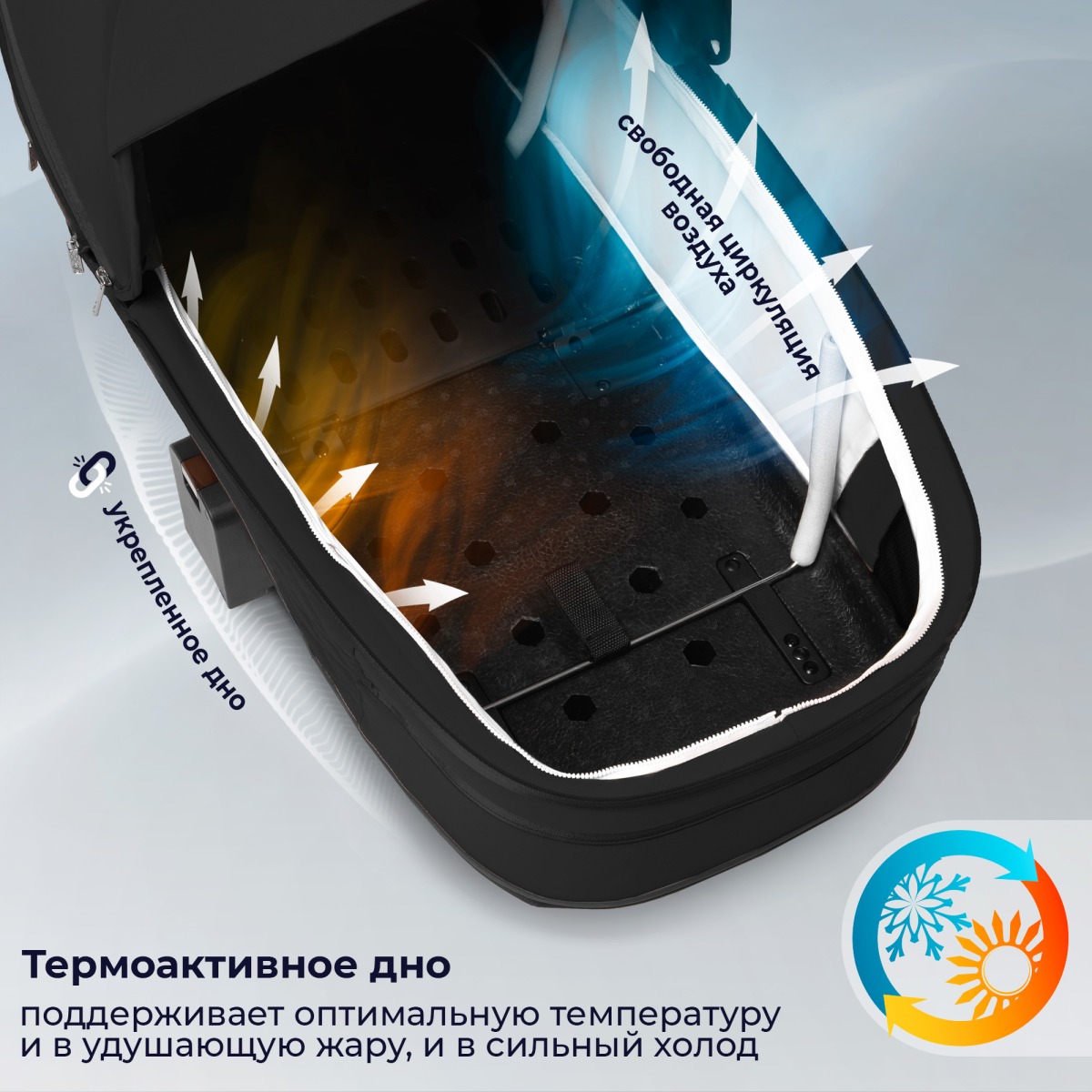 Коляска 2в1 Sweet Baby SBL Elegante Therma 8