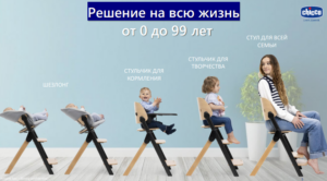 29624_gIrT Стульчик для кормления растущий Chicco Meraviglia Ebony 9