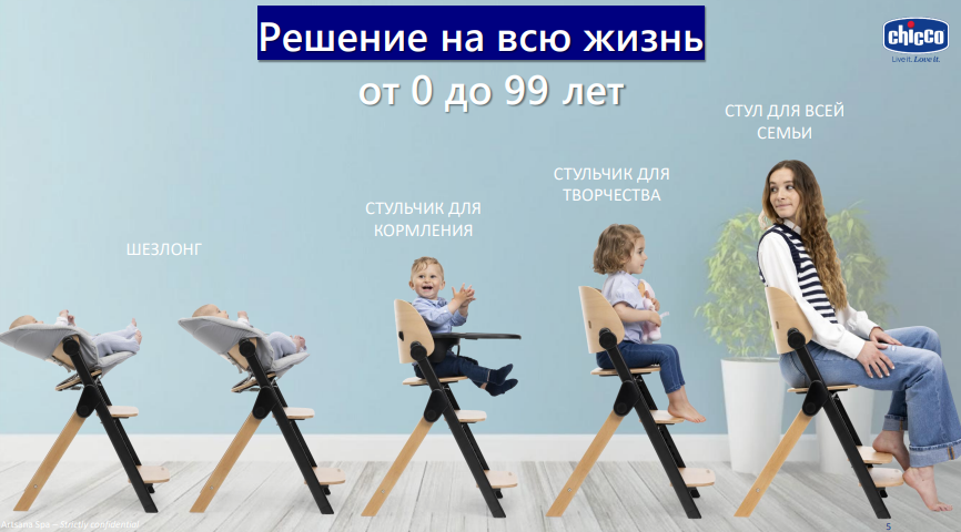 29624_gIrT Стульчик для кормления растущий Chicco Meraviglia Ebony 4