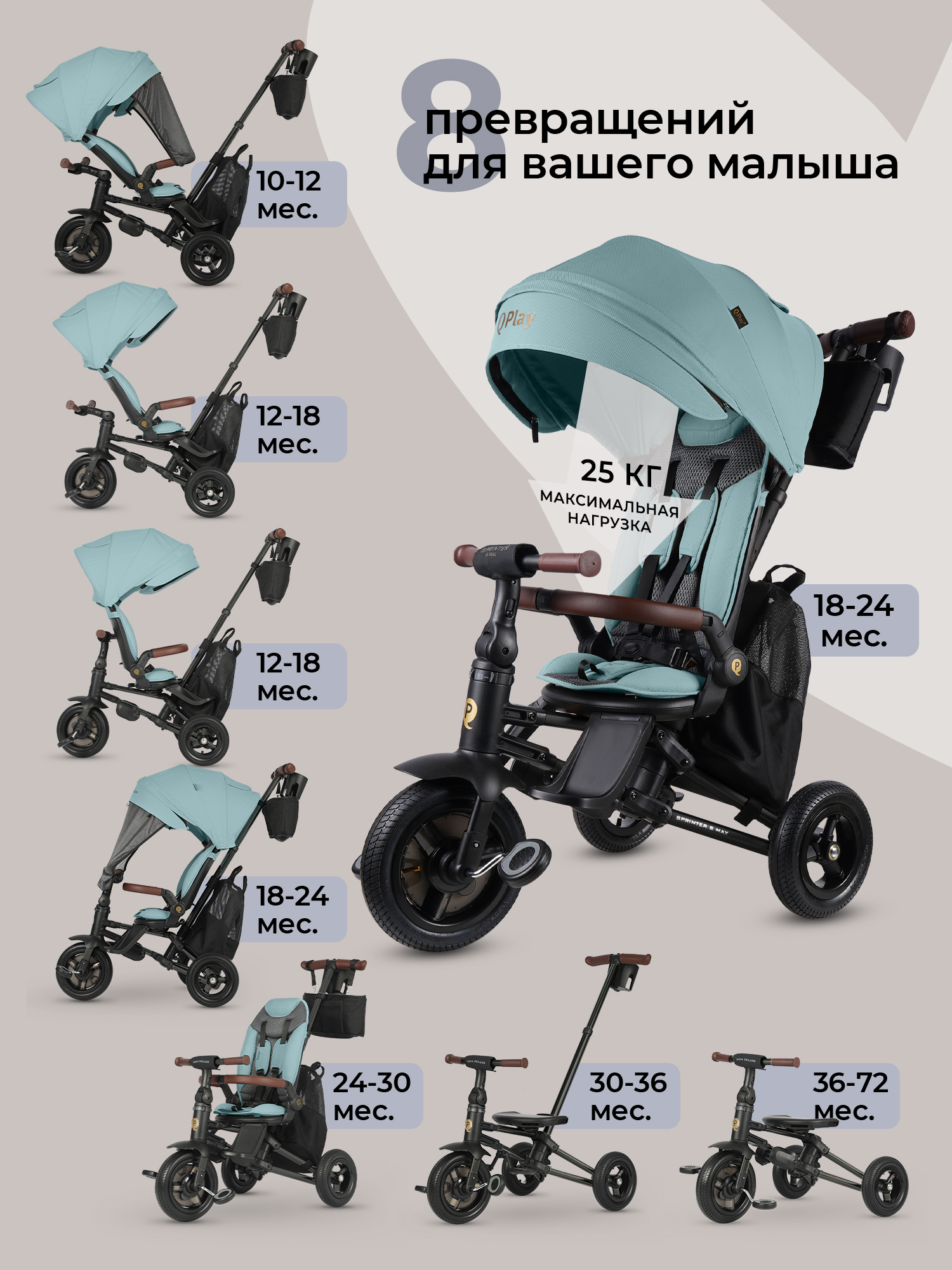 Велосипед Sweet Baby Sprinter S Max 7