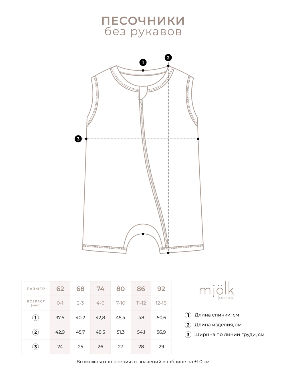 Песочник Mjolk Sleep and Play Sand Leopard 3