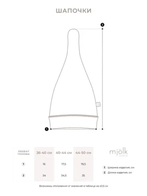 Шапочка Mjolk Брусника (М) 6