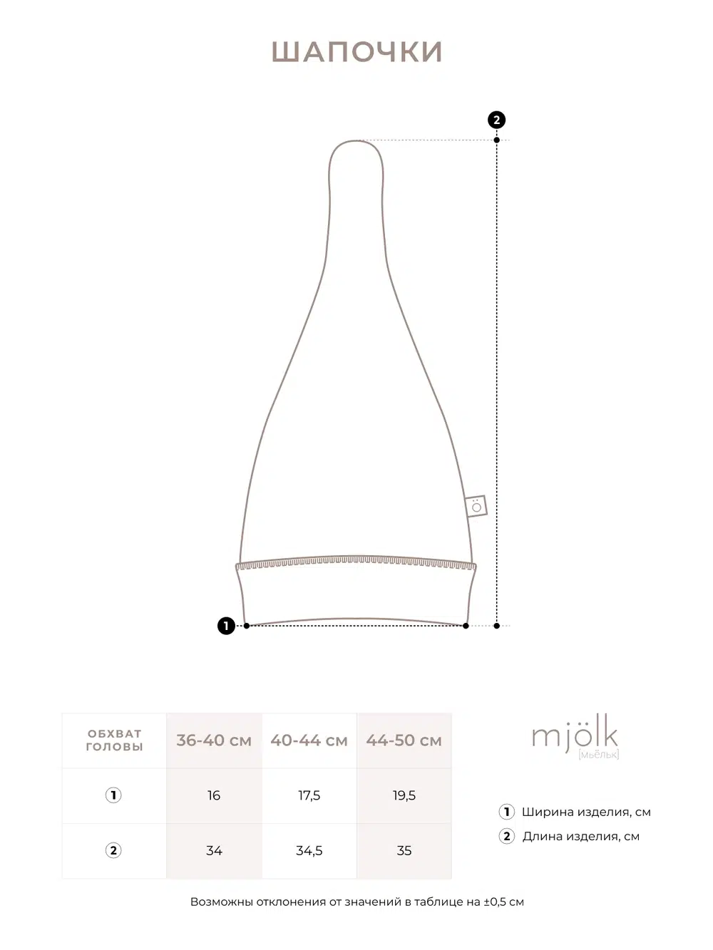 Шапочка Mjolk Ночное небо (М) 3